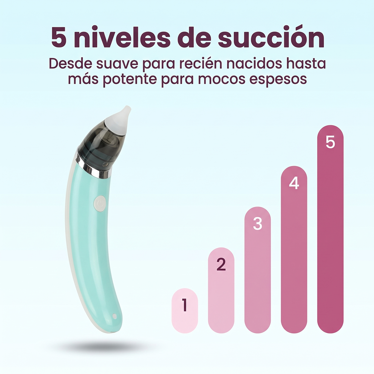 5 niveles de succión